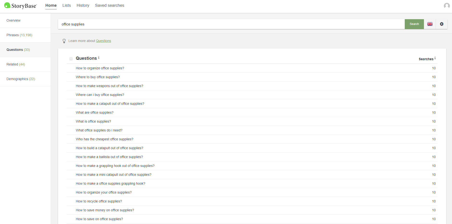 storybase keyword research tool screenshot for office supplies