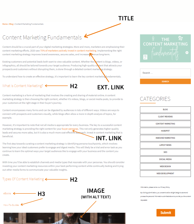 Annotated Blog Graphic cropped