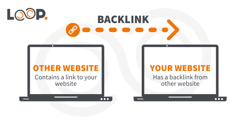 Backlink visual example