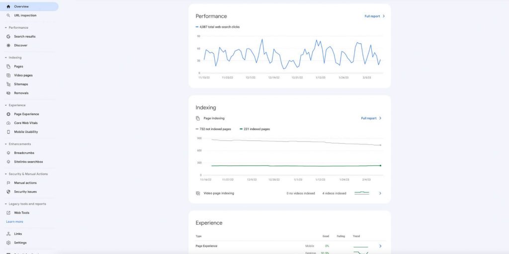 Overview tab in google search console