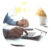 Business finance specialist
