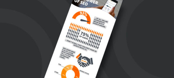 The power of SEO in 2023 - Loop Digital