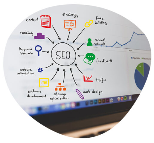 What is SEO - Loop Digital