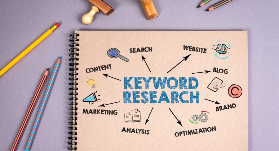 keyword research