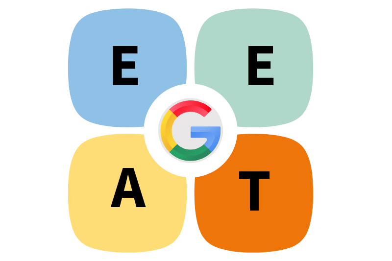 E-E-A-T
