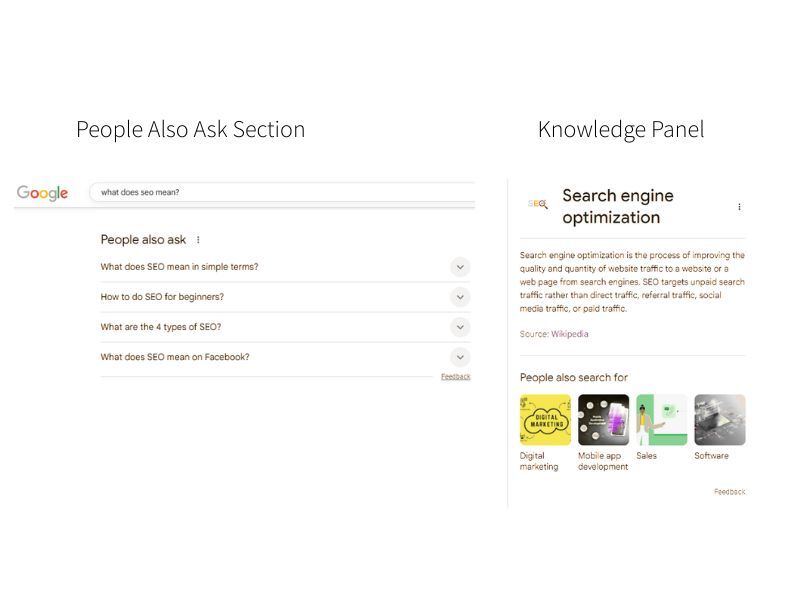 People also ask section in SERP