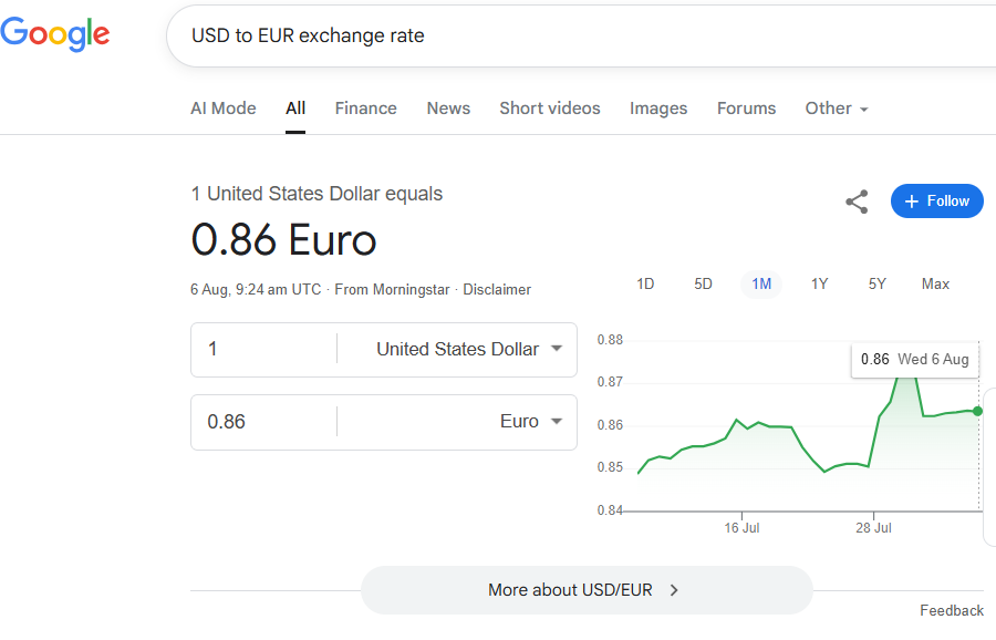 USD to EUR exchange rate in search