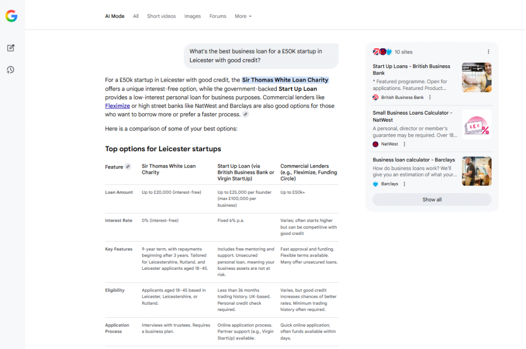 AI Mode Search for Business Loan