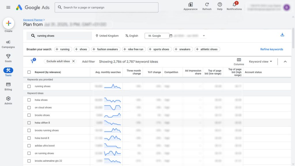 Keyword planner Overview
