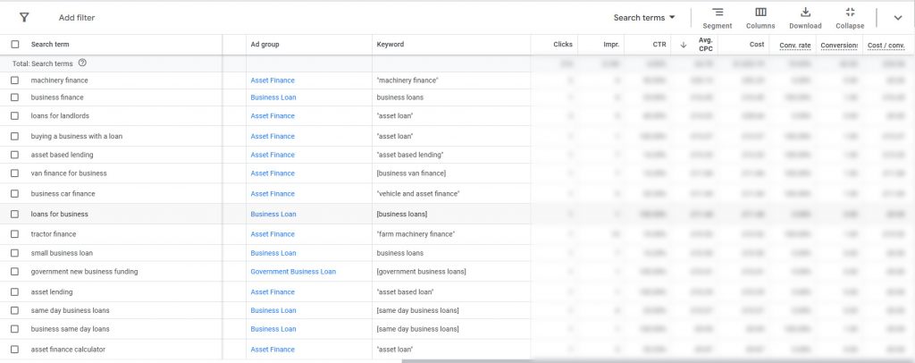 Google ads search query