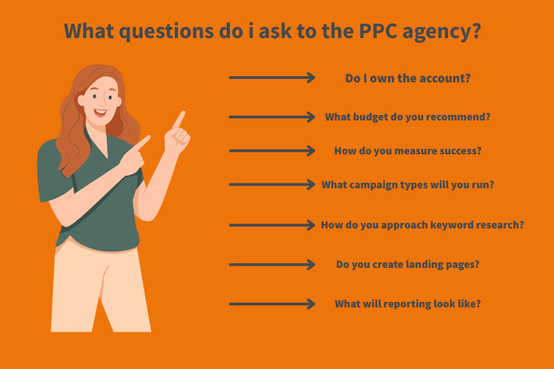 Questions for PPC Agency