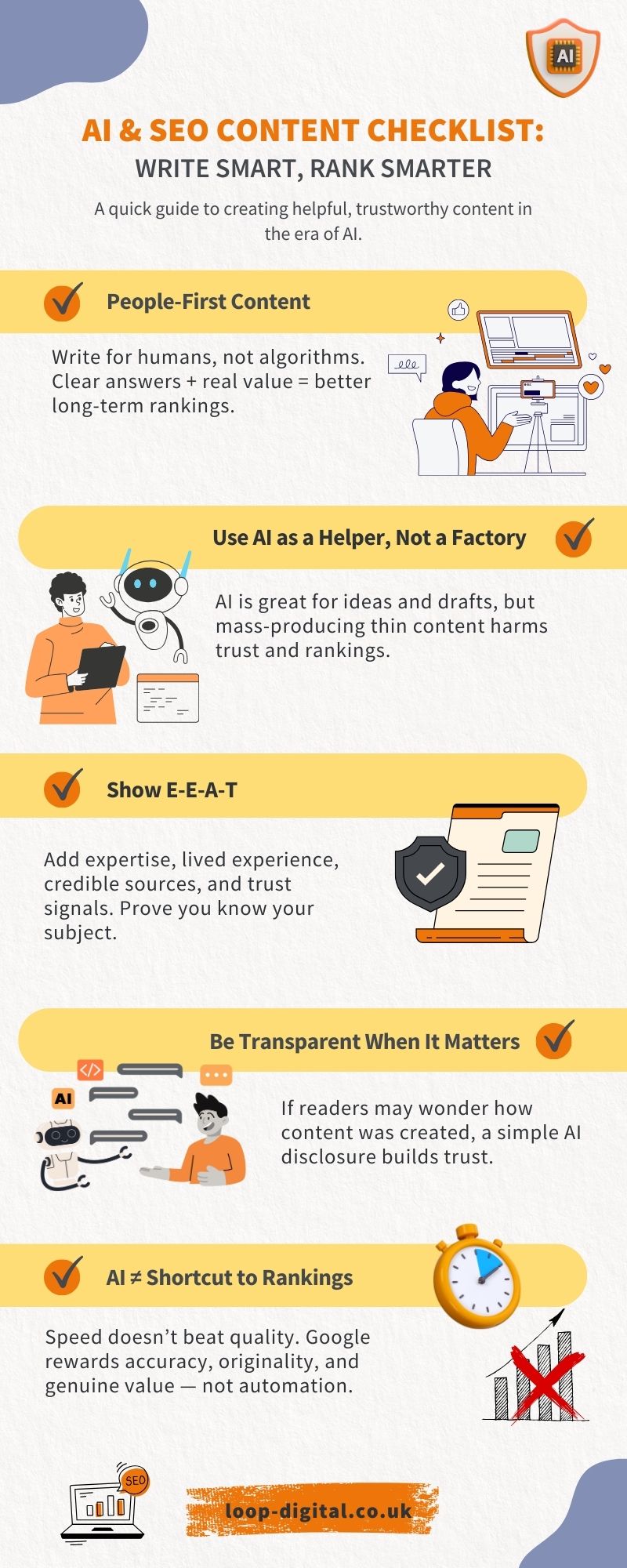 AI & SEO Content Checklist