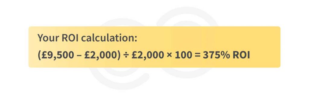 ROI Calculation example - infographic