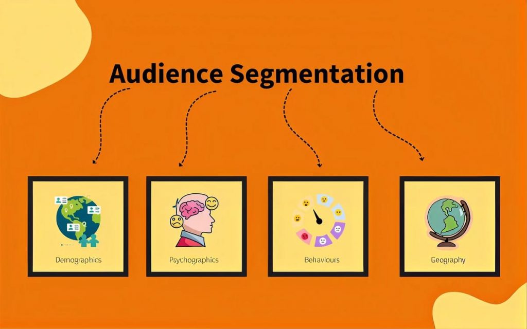 Audience Segmentation